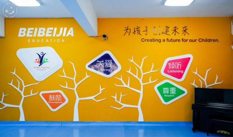Shanghai Beibeijia Happy Baby Kindergarten on SmartShanghai
