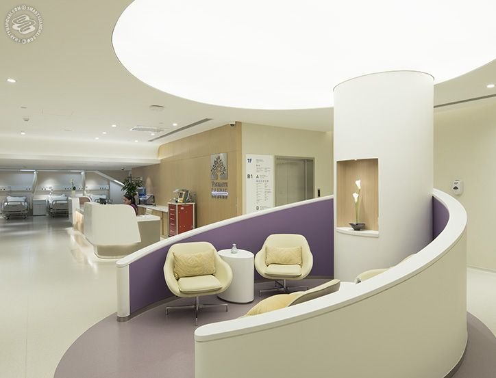 Yosemite Clinic (Pudong) on SmartShanghai